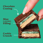 Mint Chocolate Cookie Bars - Simple Use