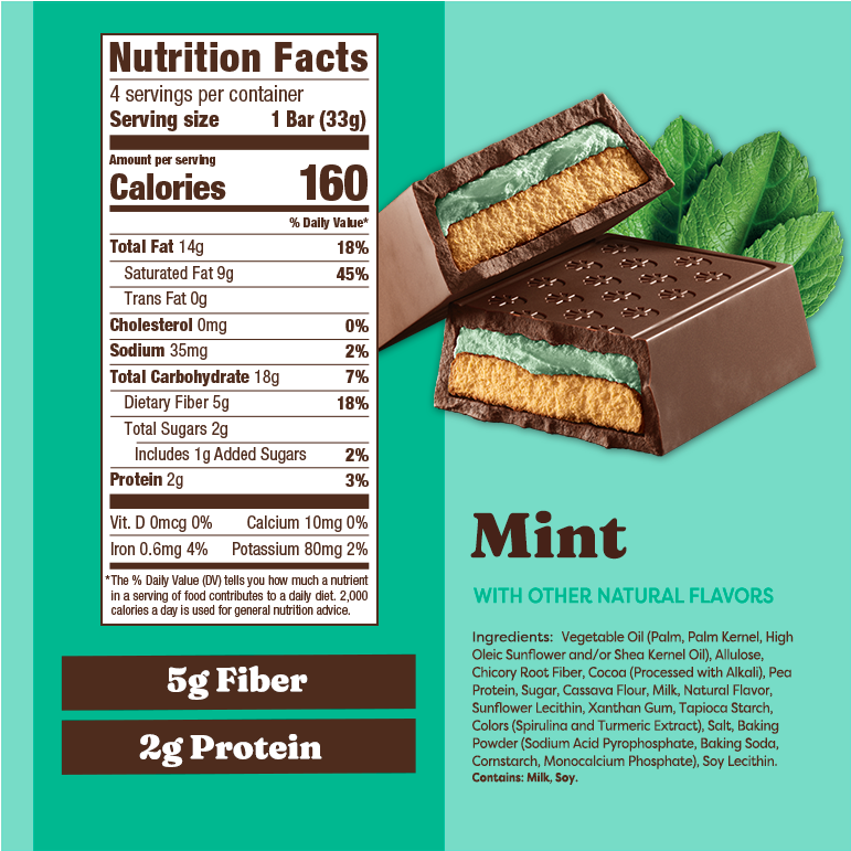 Mint Chocolate Cookie Bars - Simple Use